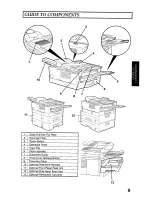 Предварительный просмотр 21 страницы Savin 3695 Operator'S Manual