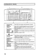 Предварительный просмотр 22 страницы Savin 3695 Operator'S Manual