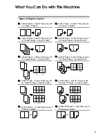 Preview for 7 page of Savin 4035e Copy Reference Manual