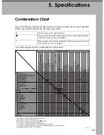 Preview for 115 page of Savin 4035e Copy Reference Manual