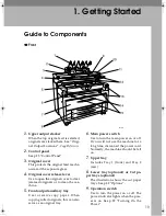 Предварительный просмотр 29 страницы Savin 4800WD Operating Manual