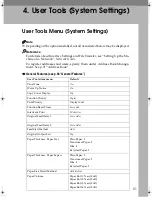 Предварительный просмотр 61 страницы Savin 4800WD Operating Manual