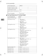 Предварительный просмотр 62 страницы Savin 4800WD Operating Manual