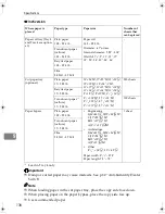 Предварительный просмотр 148 страницы Savin 4800WD Operating Manual