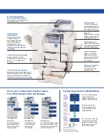 Preview for 5 page of Savin 9025b Specifications