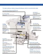 Preview for 6 page of Savin 9040b Specification