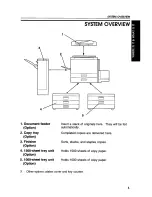 Предварительный просмотр 13 страницы Savin 9940DP Operating Instructions Manual