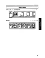 Предварительный просмотр 31 страницы Savin 9940DP Operating Instructions Manual