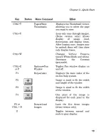 Preview for 21 page of Savin 9940DPC Scanner Reference