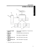 Preview for 13 page of Savin 9950DP Operating Instructions Manual