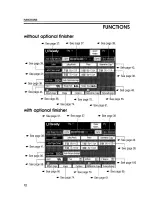 Preview for 22 page of Savin 9950DP Operating Instructions Manual