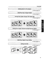 Preview for 23 page of Savin 9950DP Operating Instructions Manual