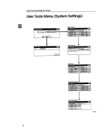 Предварительный просмотр 12 страницы Savin 9965DP System Settings