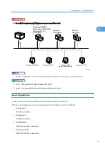 Preview for 21 page of Savin Aficio SP 4100N Operating Instructions Manual