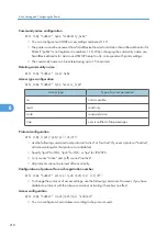 Preview for 220 page of Savin Aficio SP 4100N Operating Instructions Manual