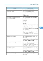 Preview for 229 page of Savin Aficio SP 4100N Operating Instructions Manual