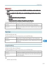 Preview for 301 page of Savin Aficio SP 4100N Operating Instructions Manual