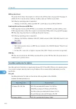 Preview for 312 page of Savin Aficio SP 4100N Operating Instructions Manual