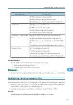 Preview for 313 page of Savin Aficio SP 4100N Operating Instructions Manual