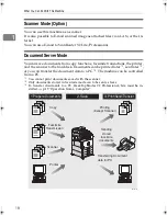 Предварительный просмотр 24 страницы Savin C2408 Settings Manual