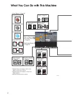 Preview for 12 page of Savin Copier SDC326 Copy Reference Manual