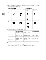 Preview for 104 page of Savin Copier SDC326 Copy Reference Manual