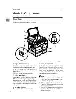 Предварительный просмотр 12 страницы Savin G1619 Facsimile Reference Manual