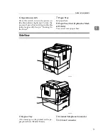 Предварительный просмотр 13 страницы Savin G1619 Facsimile Reference Manual