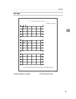 Предварительный просмотр 53 страницы Savin G1619 Facsimile Reference Manual