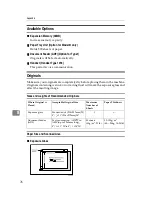 Предварительный просмотр 164 страницы Savin G1619 Facsimile Reference Manual