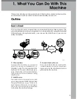 Preview for 15 page of Savin IS200e Operating Instructions Manual