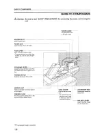 Preview for 2 page of Savin Projector Unit Operating Instructions Manual