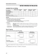 Preview for 4 page of Savin Projector Unit Operating Instructions Manual