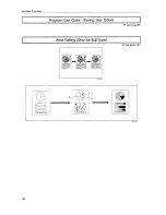 Предварительный просмотр 33 страницы Savin SDC306A Operating Instructions Manual