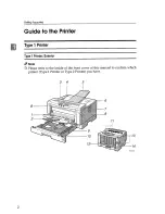 Preview for 14 page of Savin SLP14 Operator'S Manual