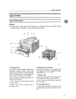 Preview for 17 page of Savin SLP14 Operator'S Manual