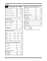 Предварительный просмотр 12 страницы Savio 120MFS Instructions For The Installer