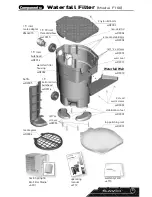 Предварительный просмотр 3 страницы Savio F100 Livingponds Filter Operating Manual And Installation Instructions