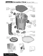 Предварительный просмотр 4 страницы Savio F100 Livingponds Filter Operating Manual And Installation Instructions