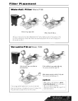 Предварительный просмотр 5 страницы Savio F100 Livingponds Filter Operating Manual And Installation Instructions