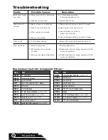 Предварительный просмотр 14 страницы Savio F100 Livingponds Filter Operating Manual And Installation Instructions