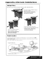 Предварительный просмотр 15 страницы Savio F100 Livingponds Filter Operating Manual And Installation Instructions