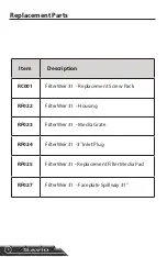 Предварительный просмотр 2 страницы Savio FilterWeir 31 Operating Manual & Specifications