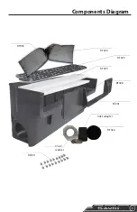 Preview for 3 page of Savio Livingponds F070 Operating Manual & Specifications