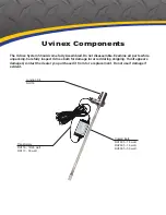 Предварительный просмотр 2 страницы Savio UVinex SUV050A Operating Manual