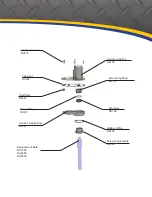 Предварительный просмотр 3 страницы Savio UVinex SUV050A Operating Manual