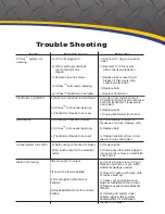 Предварительный просмотр 7 страницы Savio UVinex SUV050A Operating Manual