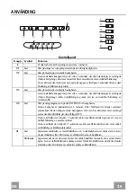 Preview for 36 page of Savo I-7804-B3 Instruction Manual