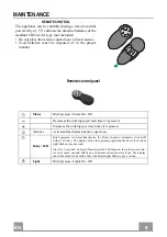 Preview for 9 page of Savo RH-9709-W Instruction Manual