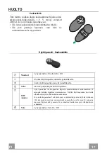 Preview for 17 page of Savo RH-9709-W Instruction Manual